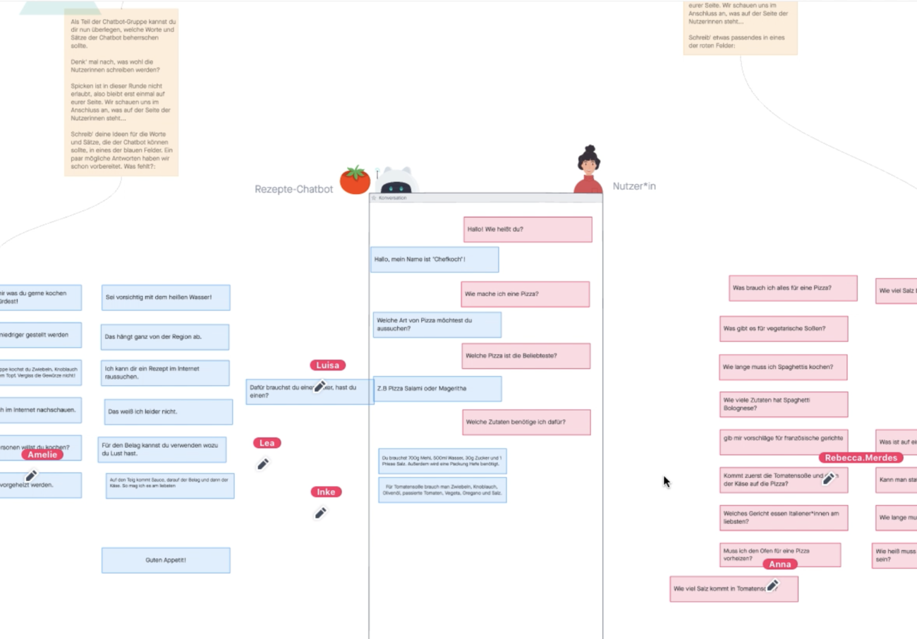 The interactive concept board was used as an interface mock-up for building a chatbot