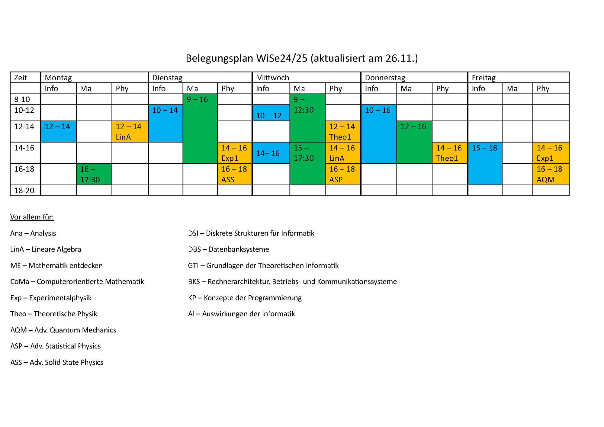 Belegungsplan 2425